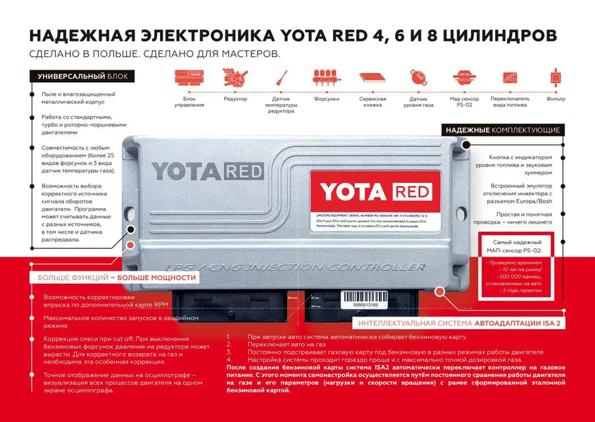 Електроніка YOTA RED 300 4 циліндри 3043 фото